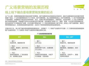 网络营销核心要素