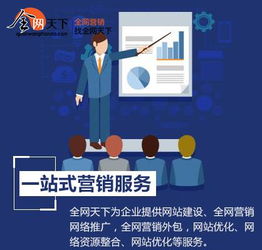 线上推广宣传方式有哪些
