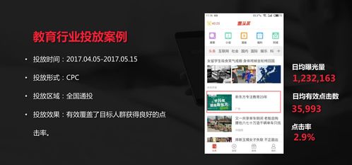 网上怎么做广告
