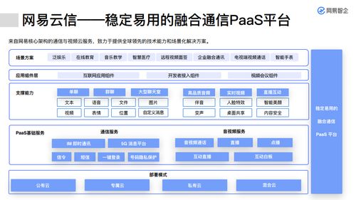 百度蜘蛛池效果:超级蜘蛛池的变革之路，技术创新与产业升级