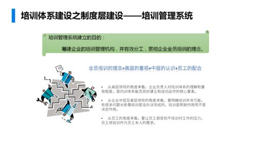 企业培训体系