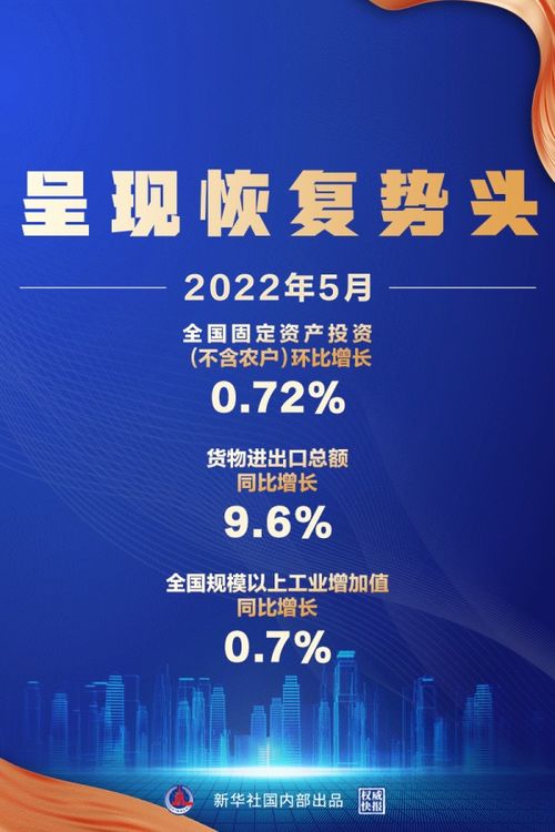 高效统筹疫情防控和经济社会发展