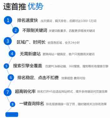 广州推广排名