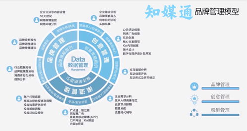 福州seo兼职