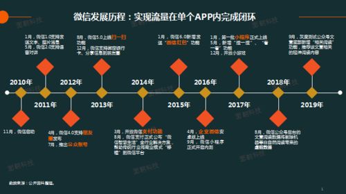 百度蜘蛛池出租:小决池与小蜘蛛，一段奇妙的生态关系