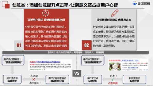 优化建议