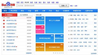 百度风云榜热搜