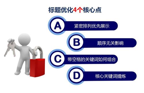 搜素引擎优化