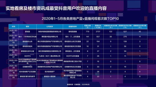 巨量数据官网