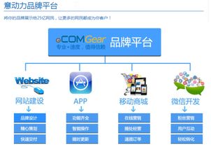 广州网站建设正规公司