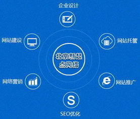 北京seo费用是多少