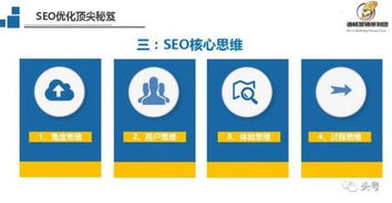 seo赚钱暴利