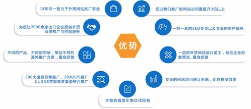 seo营销推广平台