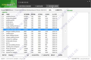 关键词优化系统