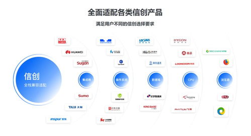 行业网站