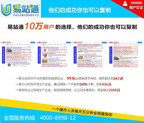 超级外链推广