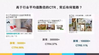 信息流广告文案