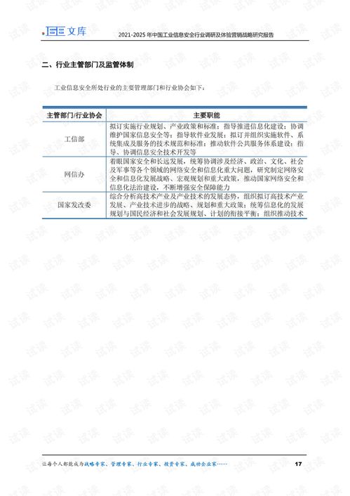 企业网站推广方法实验报告