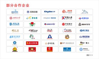 成都网站关键词排名