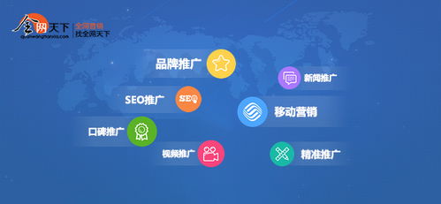 品牌推广的概念