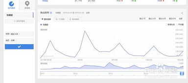百度指数怎么下载数据