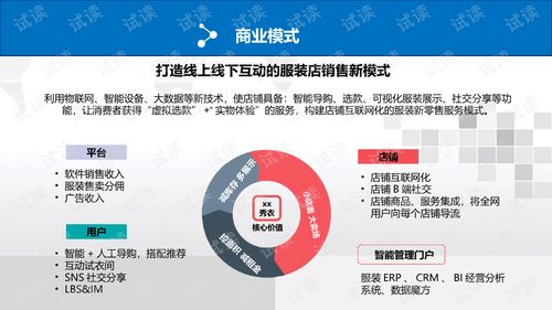 产品推广方案案例
