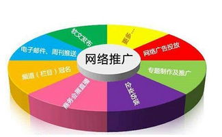 惠州seo推广优化