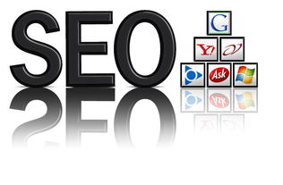 seo优化博客