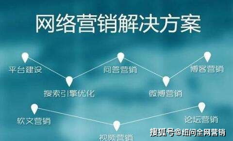 网络推广公司有哪些
