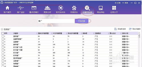 优化关键词步骤