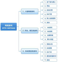百度售后电话人工服务