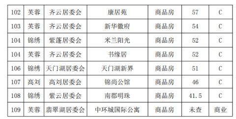 合肥网站快速排名提升