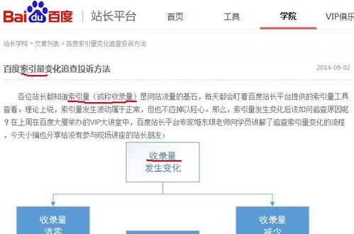百度收录量