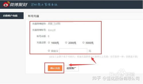 微博推广价格表