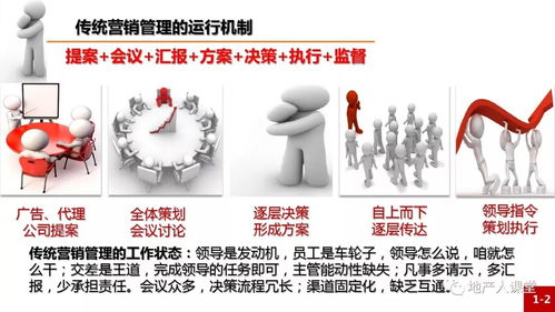 拓客团队怎么联系