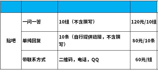 线上商城推广软文