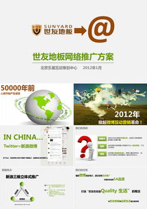 推广方案怎么写模板