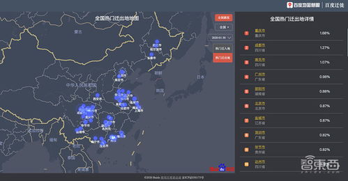 百度蜘蛛池引流:飓风算法蜘蛛池，揭秘高效网络爬虫的秘密武器