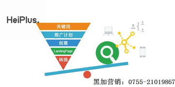 营销型企业网站的功能