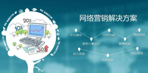 网站超级外链
