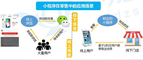 宁波网站推广排名
