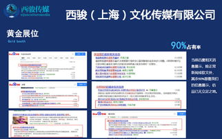 上海百度提升优化