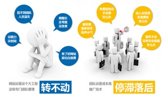 厦门seo全网营销