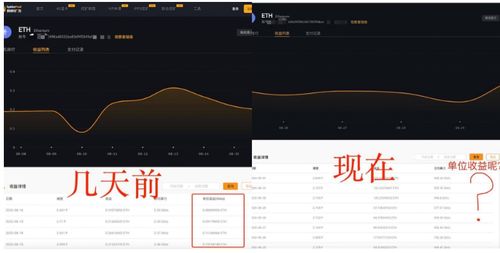 百度蜘蛛池收录:蜘蛛矿池，揭秘其真实性，带你了解数字货币挖矿新趋势