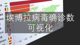 更厉害的病毒2024