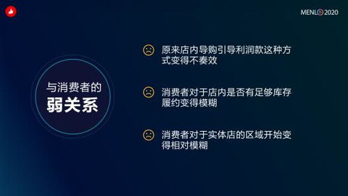 网络零售的优势有哪些