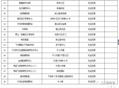 百度蜘蛛池效果:揭秘黑帽蜘蛛池培训，黑暗世界的入门指南