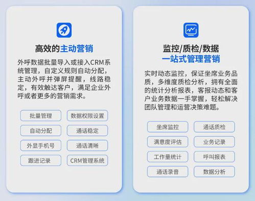 电话销售外呼系统软件