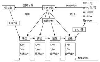百度蜘蛛池价格:揭秘百度蜘蛛池软件，如何利用与风险分析