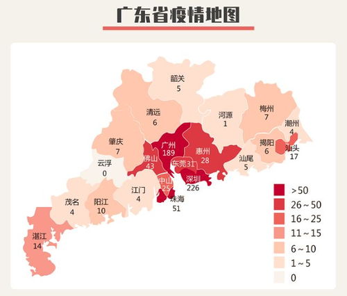 东莞今天新增加的情况